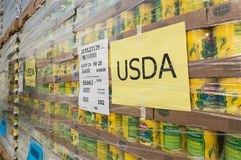 usda america's harvest box how will the food be distributed|usda food box.